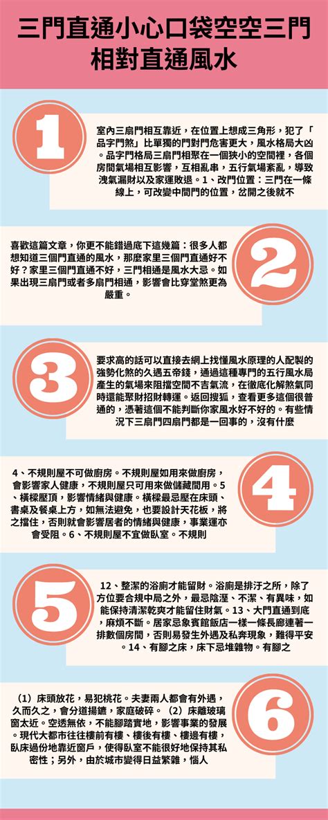 三個門風水|如何化解三門相對風水不好？【三門相對風水不好有何化解】 – 八。